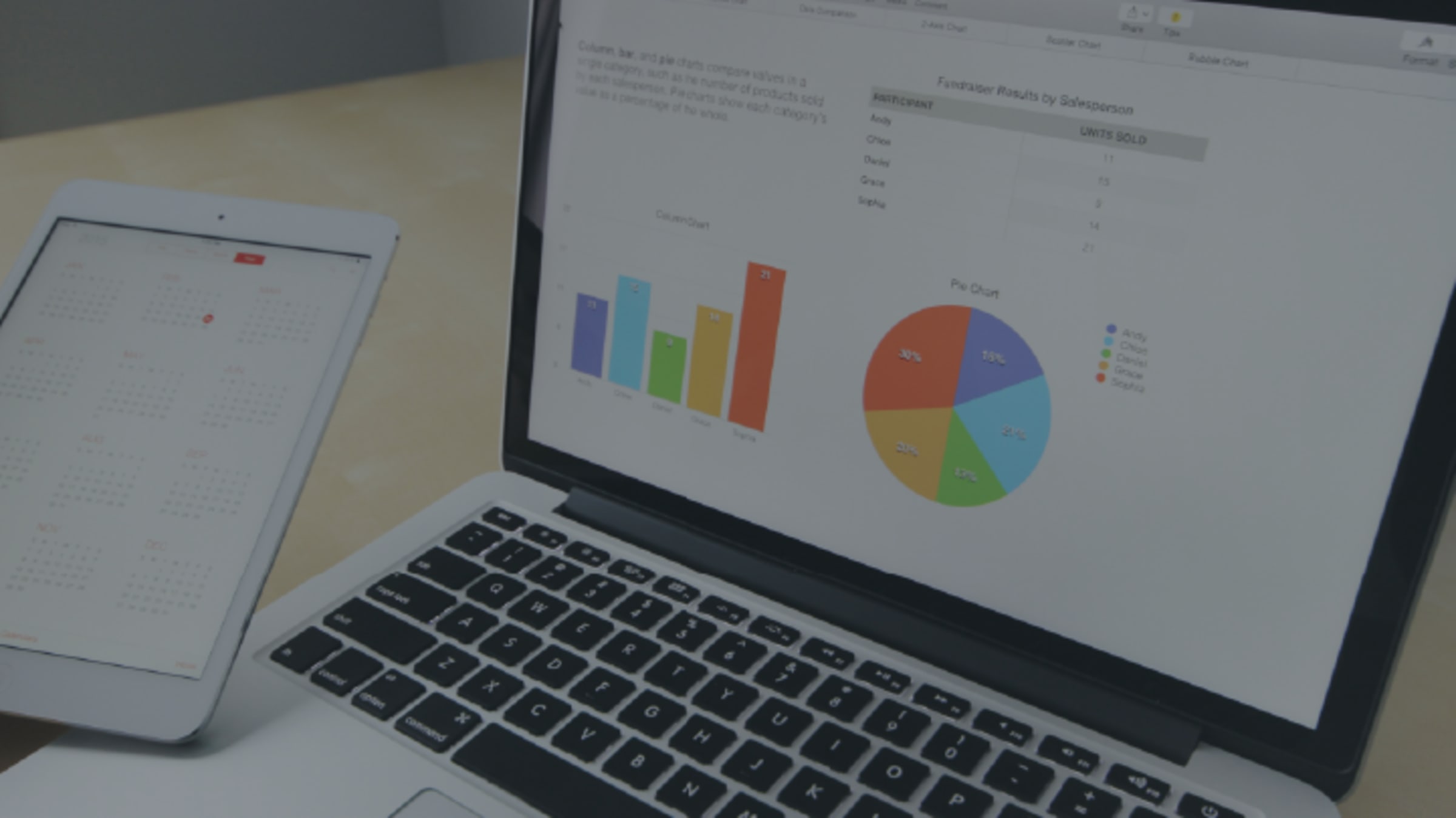 Machine Learning Pt. 1 – Linear Regression and Gradient Descent