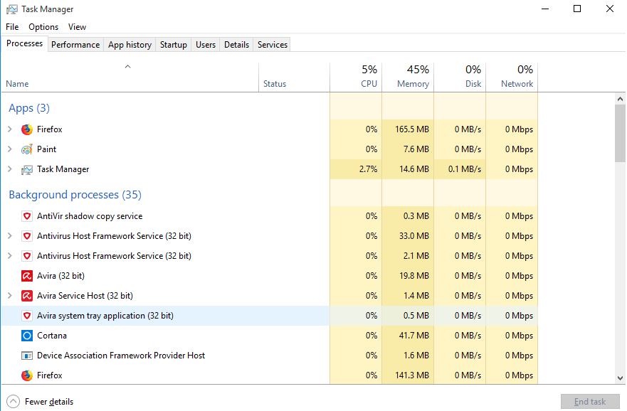 How to open task manager in windows 10? (Various ways explained)