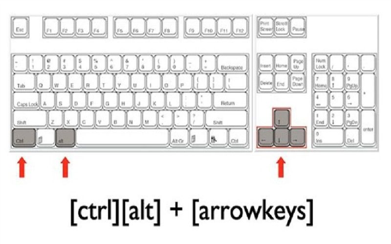 How To Rotate Screen On The Laptop