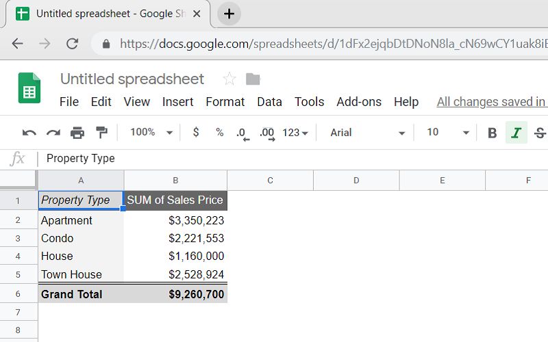 google sheets pivot table format