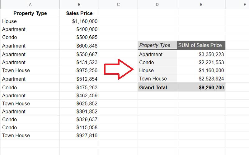 google sheets pivot table multiple sheets