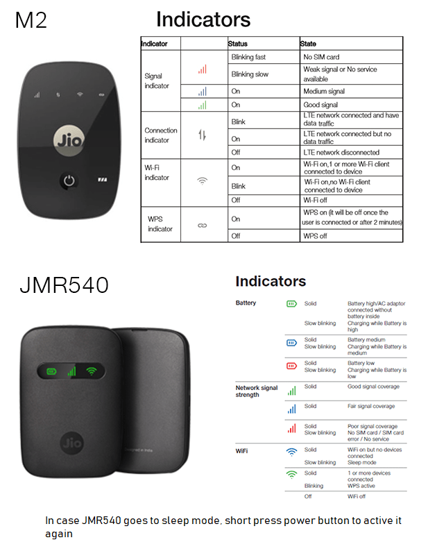 jiofe-signal-color-meaning-min.png