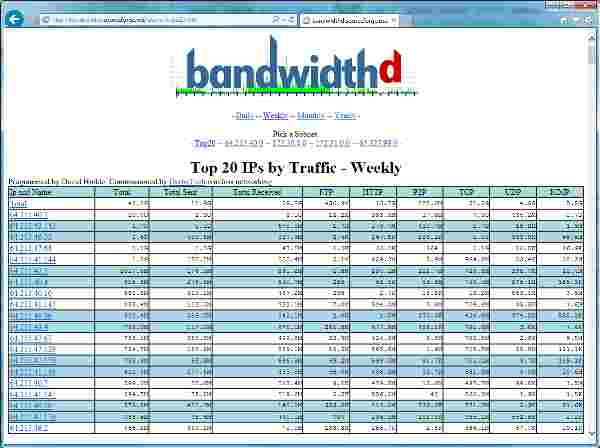 bandwidth d_compress59.jpg