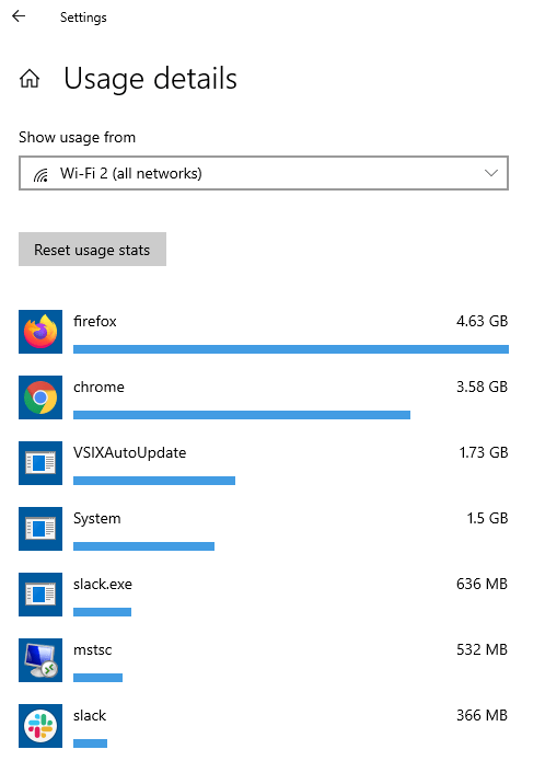 reset-network-view-network-windows-10-min.png