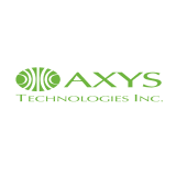 AXYS Technologies Inc.