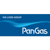 PanGas AG