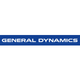 General Dynamics (GD)