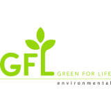 GFL Environment Inc.