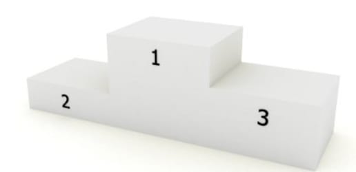 Ahead of Busan: How countries rank on aid transparency