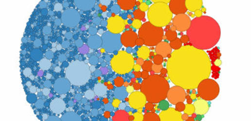 Why we need better data on Chinese aid