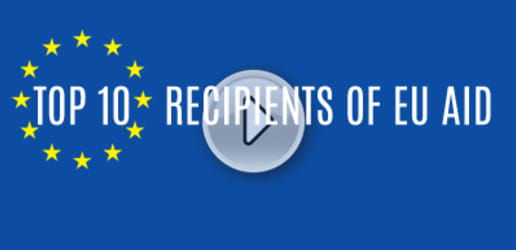 Top 10 recipients of EU aid