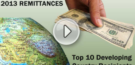 Top 10 developing country recipients of global remittances