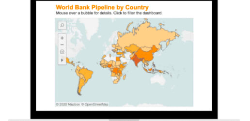 Interactive: Explore the World Bank's funding pipeline from 2019 to 2021