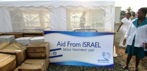 Inside Israel's plans for a new development strategy