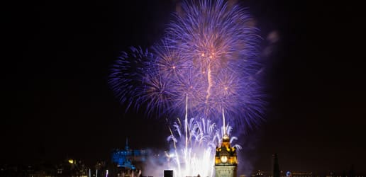 The importance of global development