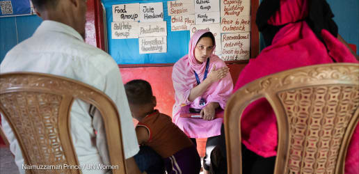 Which sectors received the most aid in 2024?