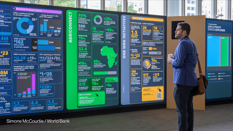 Related Stories - Multilateral development banks stepped up as bilateral aid dropped