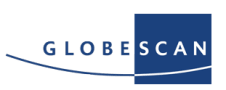 GlobeScan
