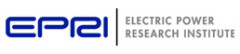 Electric Power Research Institute (EPRI)