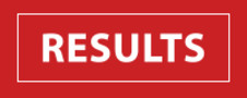 Results UK