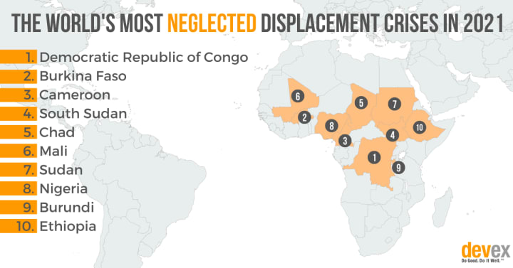 Deep Dive The Humanitarian Crises Overshadowed In 2022 Devex 