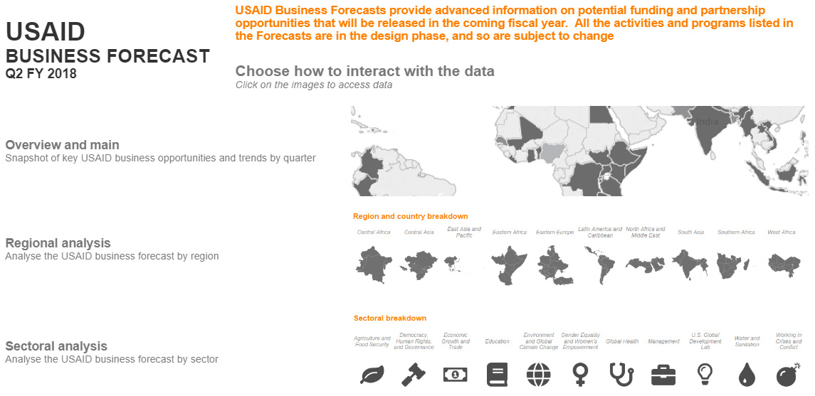 USAID business forecast Q2 2018 Devex
