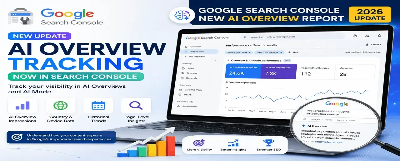 Google Search Console’s New AI Overview Tracking 