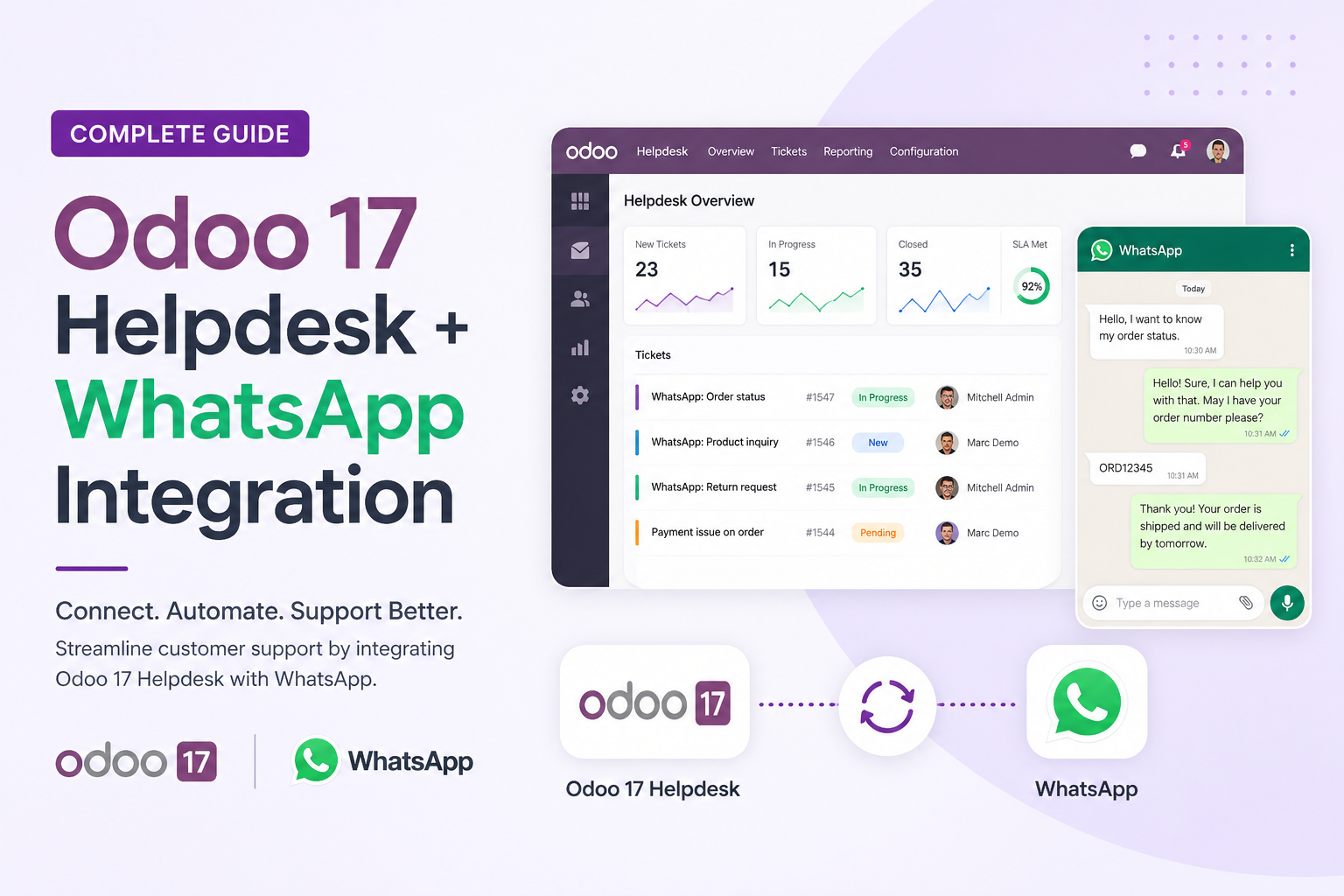 Complete Guide: Odoo 17 Helpdesk + WhatsApp Integration