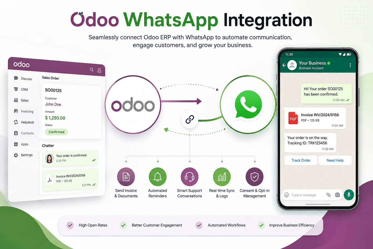 Odoo WhatsApp Integration: Automate Customer Communication and Business Workflows