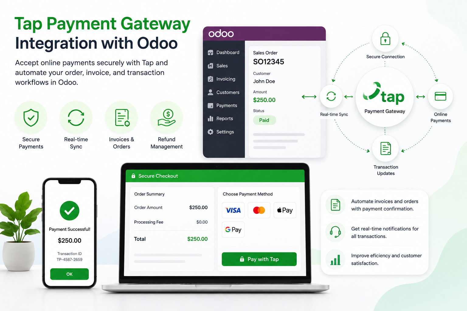 Tap Payment Gateway Integration with Odoo: Simplify Online Payments and Automate Transactions