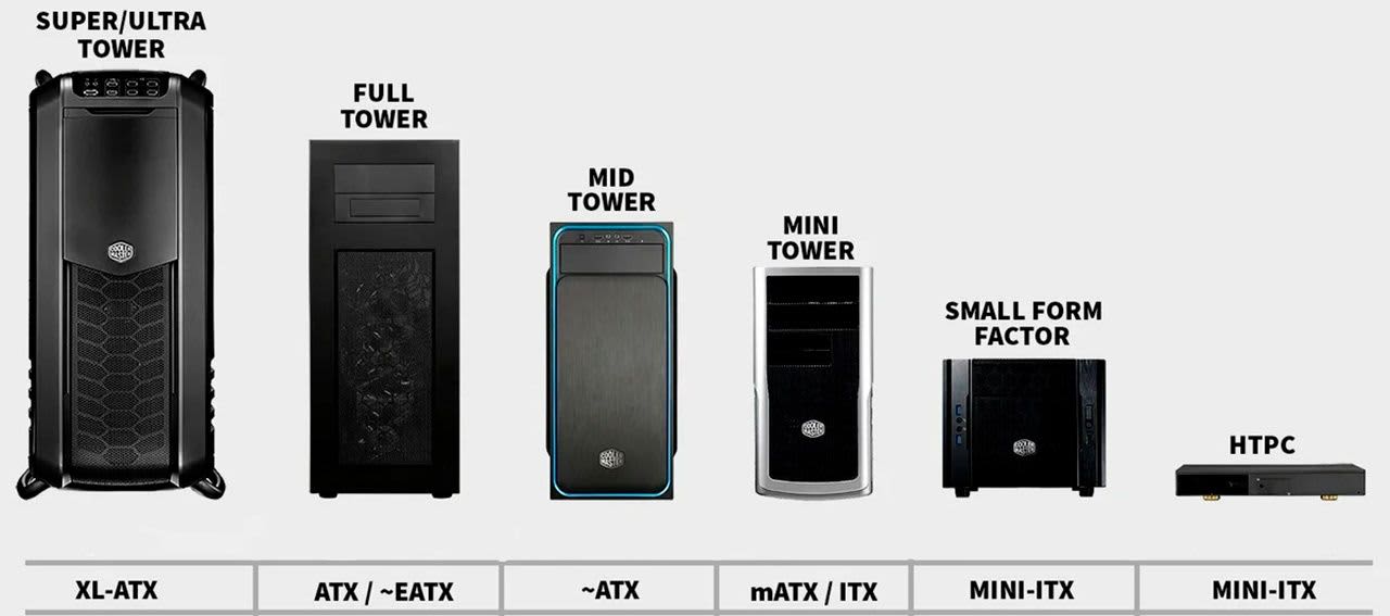 Различные типы электронных корпусов