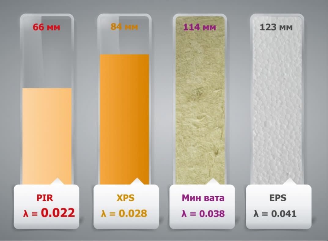 Прочный промышленный корпус для электроники