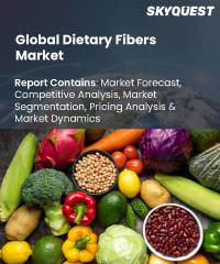 Global Dietary Fibers Market