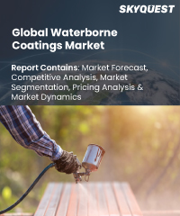 Coil Coatings Market