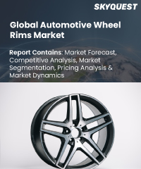 Global Automotive Wheel Rims Market