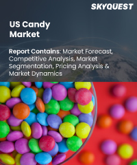 US Candy Market