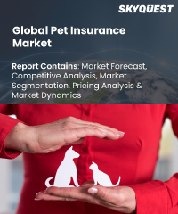 Global Pet Insurance Market