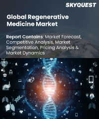 Global Acromegaly Treatment Market