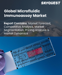 Global Biopharmaceutical Analytical Testing Services Market