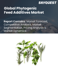 Global Phytogenic Feed Additives Market