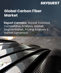 Global Carbon Fiber Market