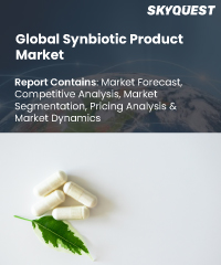 Global Synbiotic Product Market