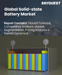 Global Current-Limiting Fuses Market