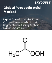 Global Biodegradable Plastic Market