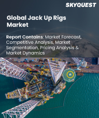 Global Geothermal Drilling Market