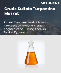 Anionic Surfactants Market