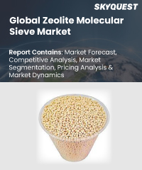 Global Zeolite Molecular Sieve Market