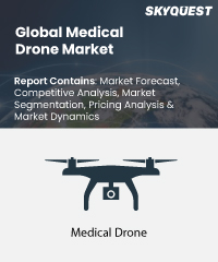 Global Medical Drone Market