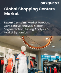 Global Shopping Centers Market