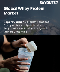 Global Probiotics Market